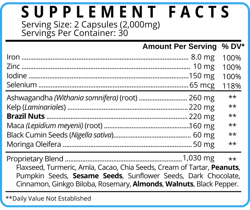 Supplement Facts